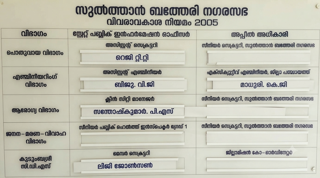 RTI